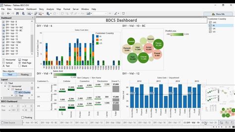 Tableau Desktop Professional